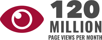 page-views